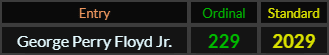 George Perry Floyd Jr = 229 and 2029