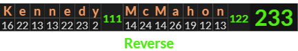 "Kennedy McMahon" = 233 (Reverse)