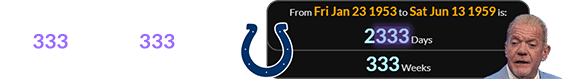 Jim Irsay was born a span of 2,333 days (or 333 weeks) after the Colts were founded: