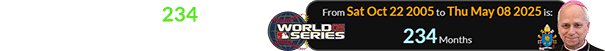 He was elected 234 months after attending the World Series: