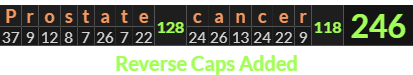 "Prostate cancer" = 246 (Reverse Caps Added)