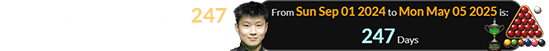 Zhao’s win fell a span of 247 days after his ban was lifted: