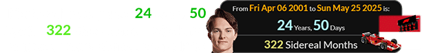 Piastri will be a span of 24 years, 50 days (or 322 Sidereal months) old for this weekend’s Monaco Grand Prix: