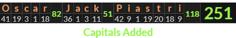 "Oscar Jack Piastri" = 251 (Capitals Added)