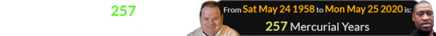 Floyd Ganassi was 257 Mercurial years old when George Floyd died: