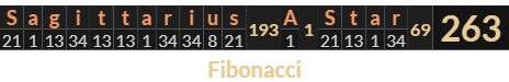 "Sagittarius A Star" = 263 (Fibonacci)