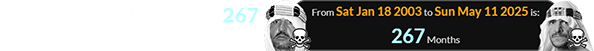 The Original Sheik died 267 months before his nephew Sabu: