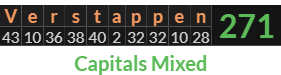 "Verstappen" = 271 (Capitals Mixed)