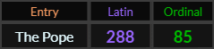 The Pope = 288 Latin and 85 Ordinal
