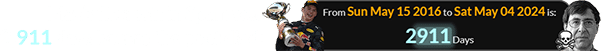 Max’s first win in Spain was 2,911 days before the poet died: