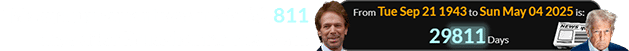 This announcement was made 29,811 days after Bruckheimer was born: