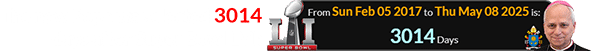 The new Pope was elected 3014 days after Super Bowl LVI: