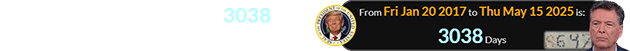 Comey’s post was a span of 3038 days after Trump became president in 2017: