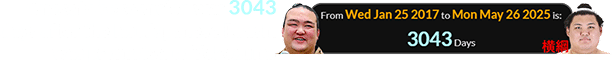 Onosato’s ascension was 3043 days after the last Japanese Rikishi was promoted to Yokozuna: