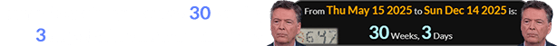 Comey’s controversy was 30 weeks, 3 days before his next birthday: