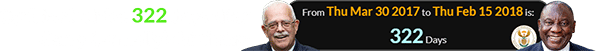 Cyril took office 322 days after Gerry Connolly’s birthday:
