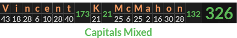 "Vincent K McMahon" = 326 (Capitals Mixed)
