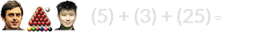 (5) + (3) + (25) = 33