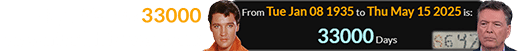 May 15th was 33000 days after Elvis was born: