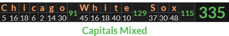 "Chicago White Sox" = 335 (Capitals Mixed)