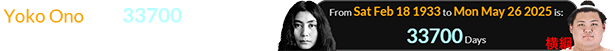 Yoko Ono was 33700 days old for Onosato’s promotion to Yokozuna: