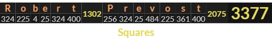 "Robert Prevost" = 3377 (Squares)