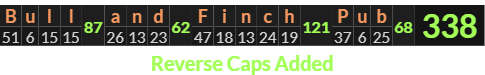 "Bull and Finch Pub" = 338 (Reverse Caps Added)