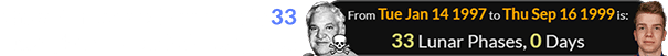 Shwartzman was born exactly 33 Lunar phases after Bob Irsay died: