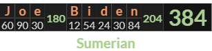 "Joe Biden" = 384 (Sumerian)