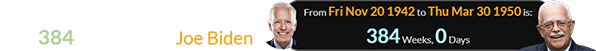 Gerry was born a span of exactly 384 weeks after Joe Biden: