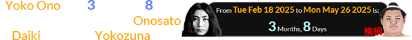 Yoko Ono was 3 months, 8 days after her birthday when Onosato Daiki achieved Yokozuna rank: