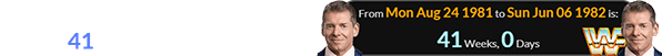 Vince bought the WWF a span of exactly 41 weeks after his birthday: