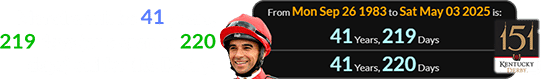 Moreira will be 41 years, 219 days (or a span of 220 days) old for the Derby: