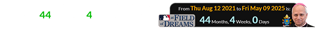 Leo’s first full day on the job was a span of exactly 44 months, 4 weeks after the White Sox won at the Field of Dreams: