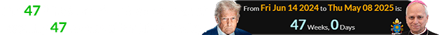 The 47th U.S. President was a span of exactly 47 weeks after his birthday: