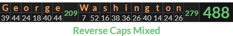 "George Washington" = 488 (Reverse Caps Mixed)