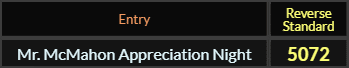 "Mr McMahon Appreciation Night" = 5072 (Reverse Standard)