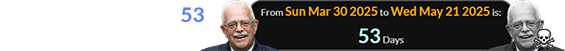 May 21st was a span of 53 days after his birthday: