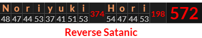 "Noriyuki Hori" = 572 (Reverse Satanic)
