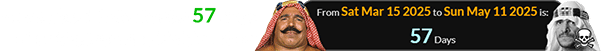News about Sabu broke 57 days after the Iron Sheik’s birthday: