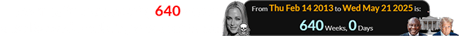 The meeting was exactly 640 weeks after Reeva Steenkamp was murdered: