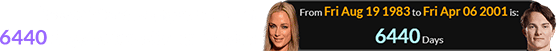 Reeva Steenkamp was born 6440 days before Oscar Piastri: