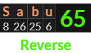 "Sabu" = 65 (Reverse)