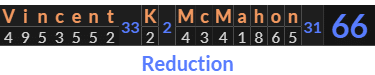 "Vincent K McMahon" = 66 (Reduction)