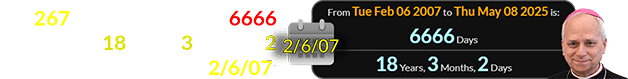 The 267th Pope was elected 6666 days (or 18 years, 3 months, 2 days) after the date 2/6/07: