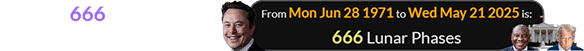It’s been 666 Lunar phases since Musk was born: