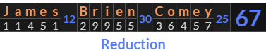 "James Brien Comey" = 67 (Reduction)
