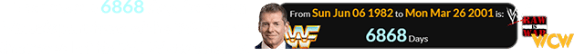 There were 6868 days between Vince’s purchase of the WWF and the reveal of his WCW ownership:
