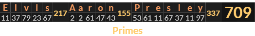"Elvis Aaron Presley" = 709 (Primes)