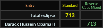 Total eclipse and Barack Hussein Obama II both = 713